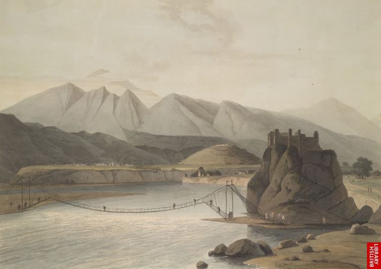 Srinagar, Uttarakhand in the past, History of Srinagar, Uttarakhand