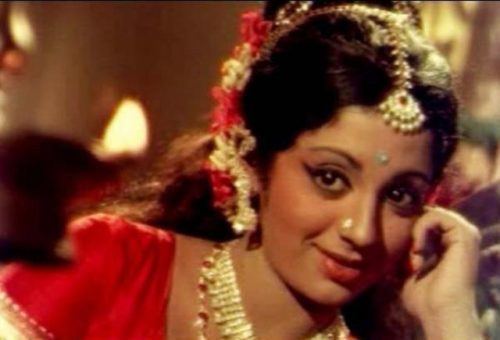 Srividya Actress Srividya Mullappally Ramachandran Secrets Ganesh Kumar