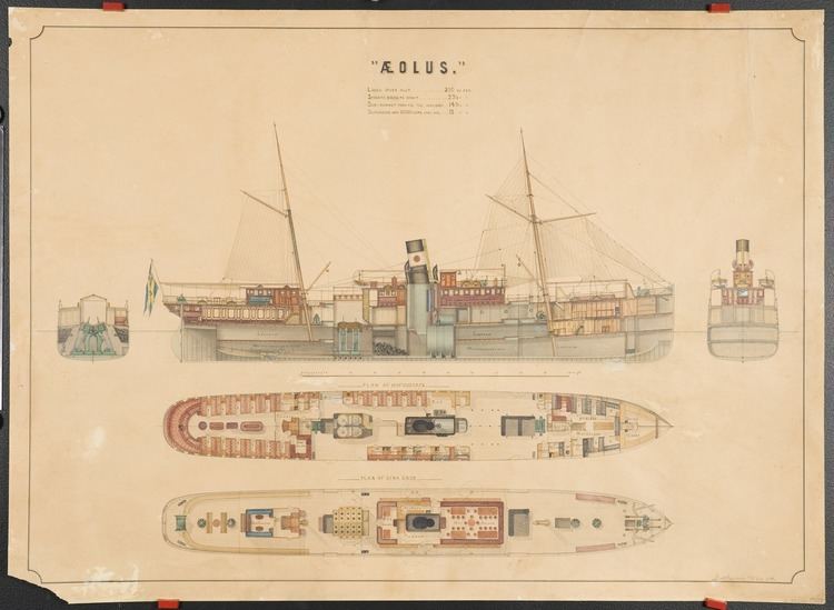 SS Aeolus (1884)