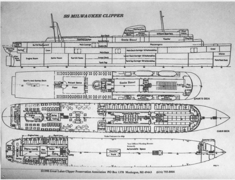 SS Milwaukee Clipper Clipper Cutaway
