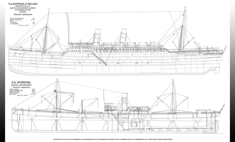 SS Storstad SS Storstad and Empress of Ireland Rigging Plan Poster The Empress