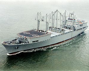 SS Wright (T-AVB-3) httpsuploadwikimediaorgwikipediaenthumbc