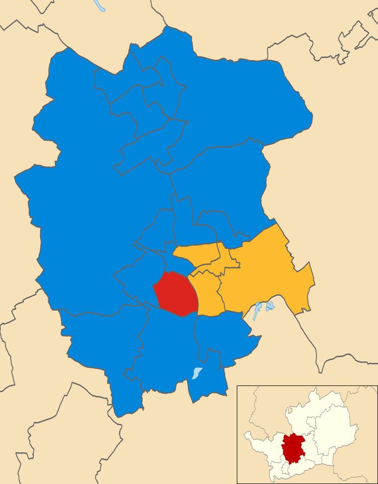St Albans City and District Council election, 2015