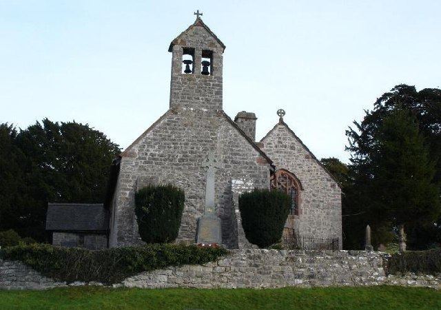 St Elidan's Church, Llanelidan - Alchetron, the free social encyclopedia