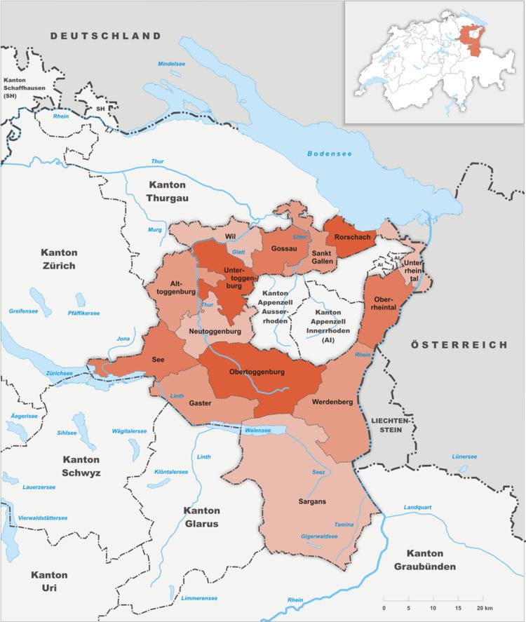 St. Gallen District