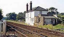 St James Deeping railway station httpsuploadwikimediaorgwikipediacommonsthu