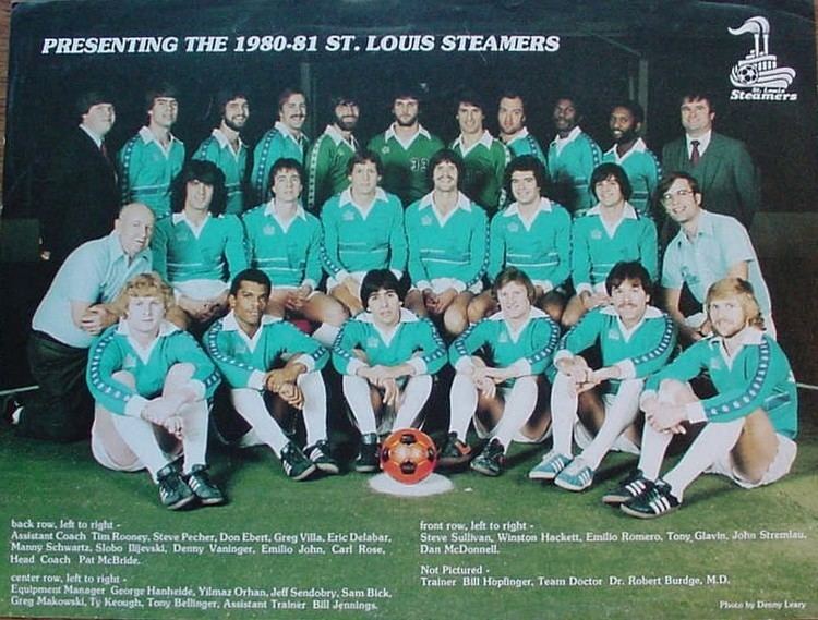 St. Louis Steamers (1979–88) MISL St Louis Steamers Rosters
