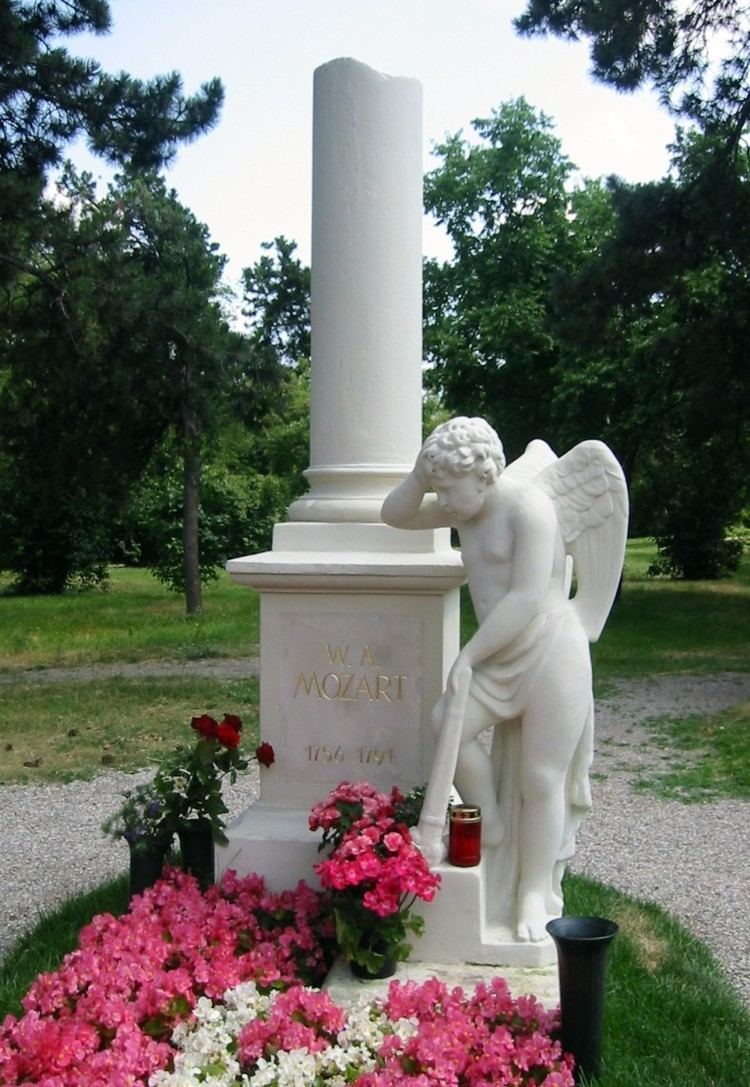 St. Marx Cemetery