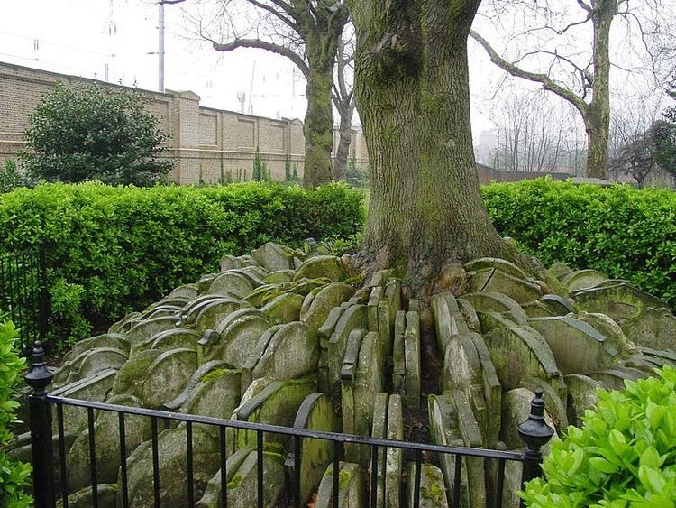 St Pancras and Islington Cemetery St Pancras and Islington Cemetery British Cemetery and Cremation