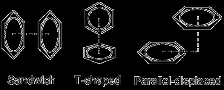 Stacking (chemistry)