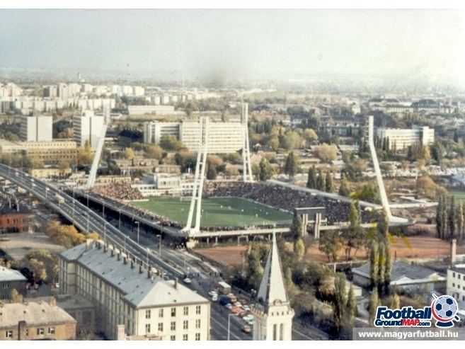 Stadion Albert Flórián Stadion Albert Florian former home to Ferencvaros Football Ground Map