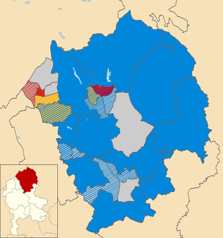 Staffordshire Moorlands District Council election, 2011