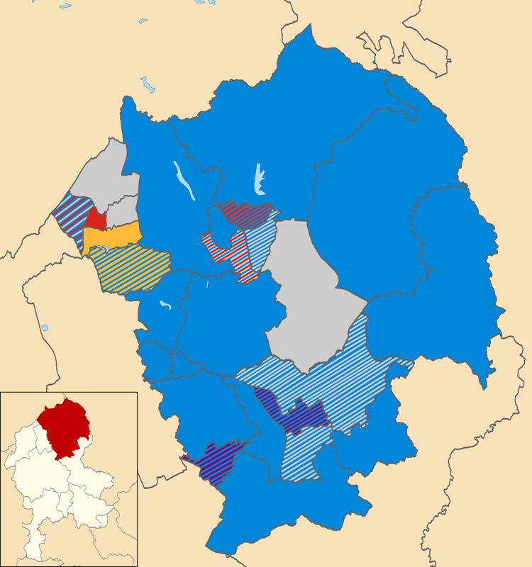 Staffordshire Moorlands District Council election, 2015