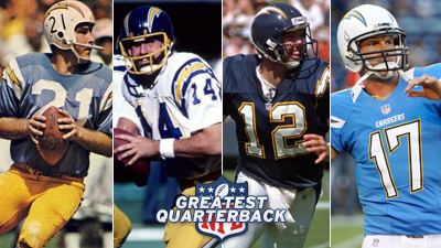 Stan Humphries Vote Who Is the Greatest Quarterback in Chargers History