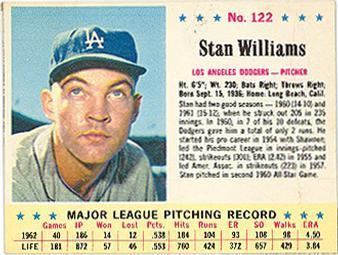 Stan Williams (baseball) The Trading Card Database Stan Williams Gallery