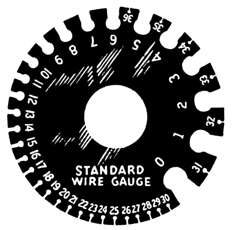 Standard wire gauge