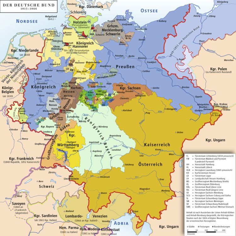 States of the German Confederation