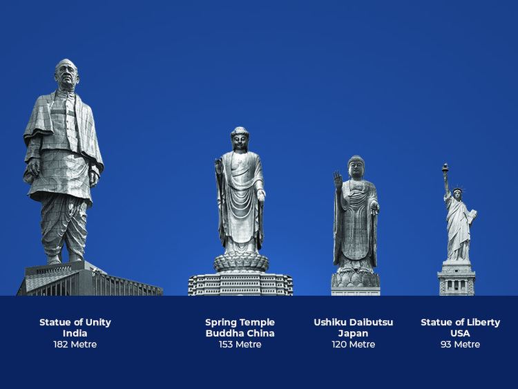 Statue of Unity Statue of Unity