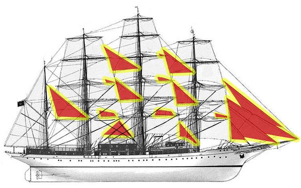 Staysail