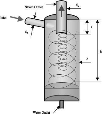 Steam separator Field Test of WaterSteam Separators for Direct Steam Generation in