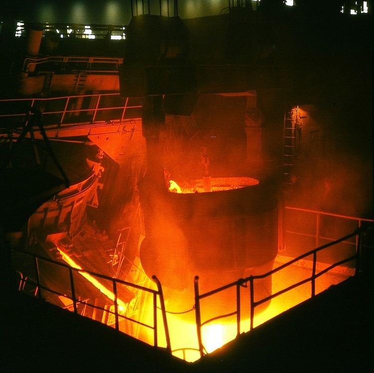 Steel industry in China