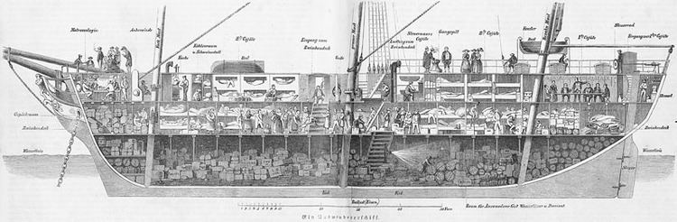 Steerage (deck) On the Water Maritime Nation 18001850 Enterprise on the Water