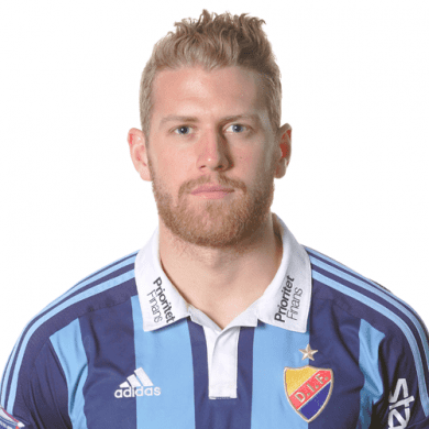 Stefan Karlsson (footballer) difsewpcontentuploads201503difstefankarls