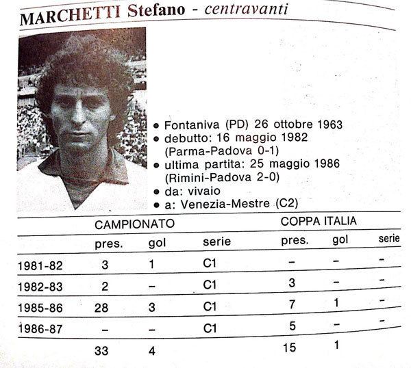 Stefano Marchetti (footballer) wwwpadovacalcioitwpcontentuploads201602ste