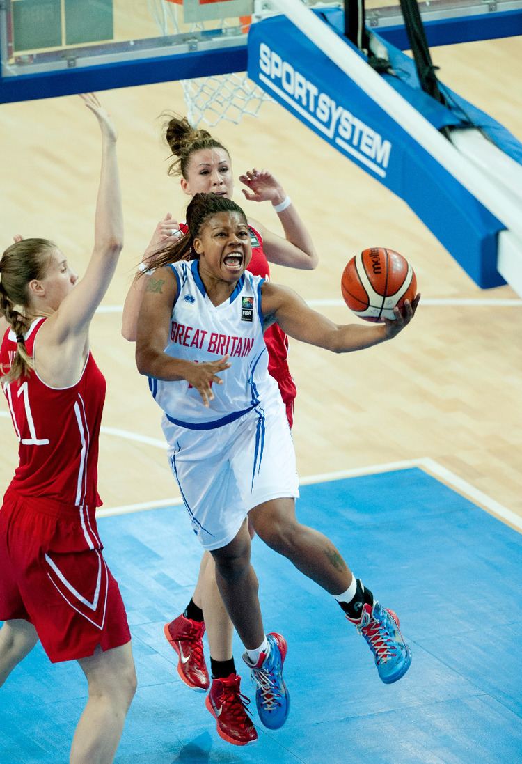 Stephanie Gandy Stephanie Gandy EuroBasket Women 2015 FIBA Europe