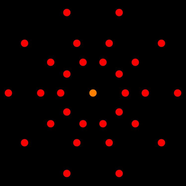 Stericated 5-cubes