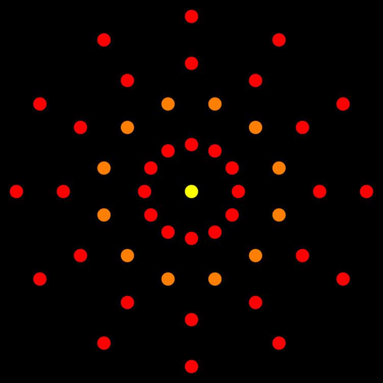 Stericated 6-cubes