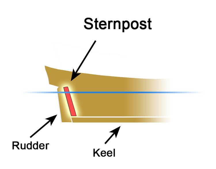 Sternpost