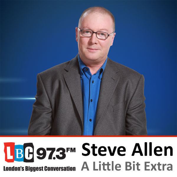 Steve Allen (radio presenter) Top Five Podcasts you should listen to Gentlemens Goods