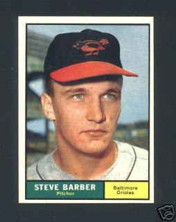 Steve Barber Laurens County Sports History STEVE BARBER