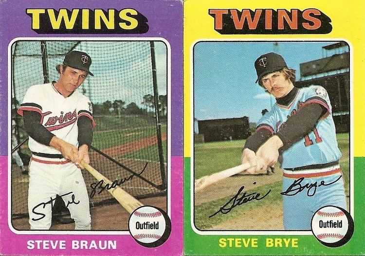 Steve Braun (baseball) Steve Braun and Steve Brye Cardboard Gods