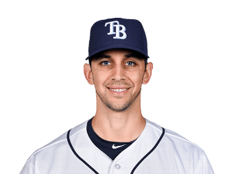 Steve Cishek aespncdncomcombineriimgiheadshotsmlbplay