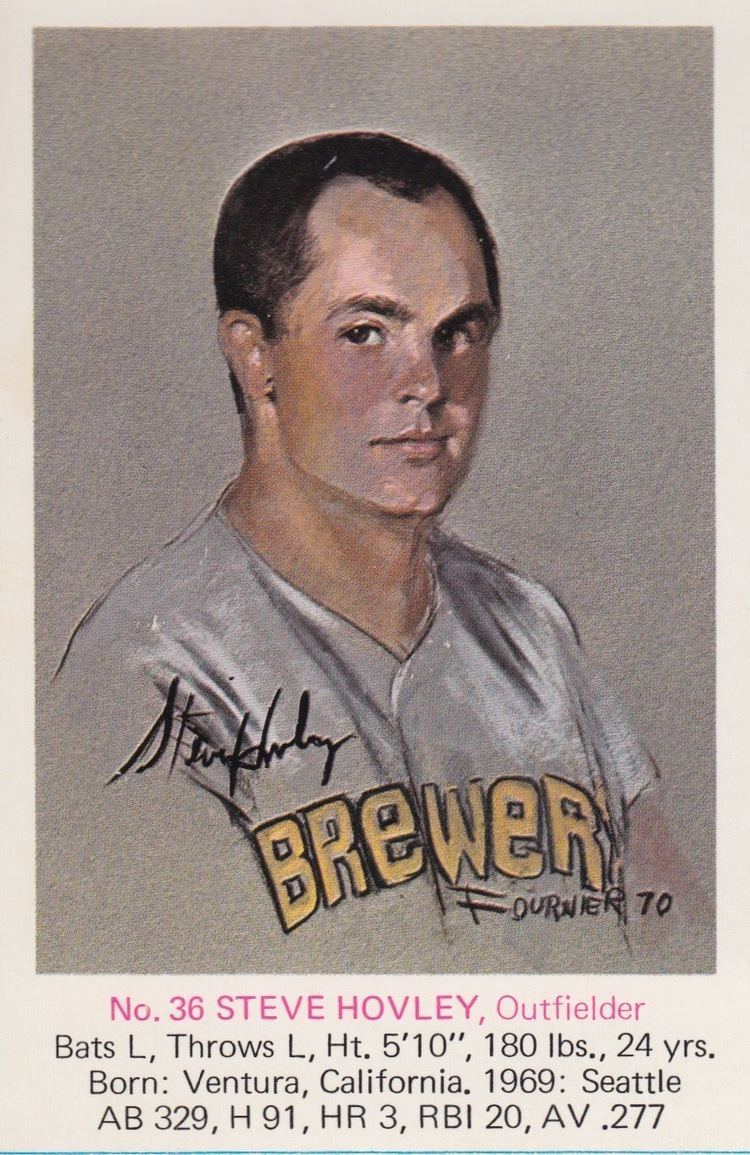 Steve Hovley Off Hiatus Baseball Cards Meet the Brewers 7 Steve Hovley