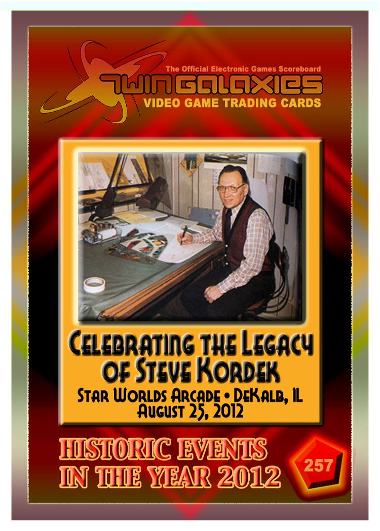 Steve Kordek SteveKordekCelebration Robotron 2084 Guidebook