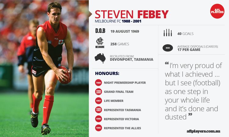 Steven Febey Beating his demons the Steven Febey story AFL Players