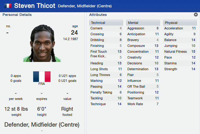 Steven Thicot FM 2012 League One Player Profile of Steven Thicot