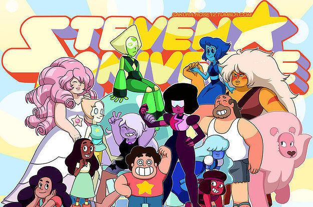 Steven Universe (character) Which Steven Universe Character Are You