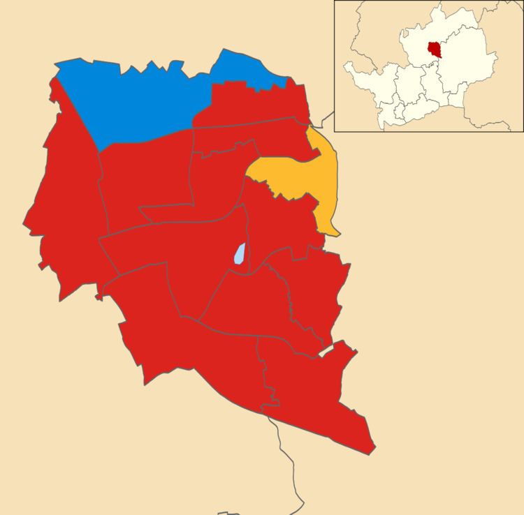 Stevenage Borough Council election, 2012