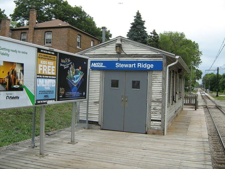Stewart Ridge station