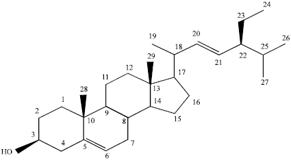 Stigmasterol Isolation of Stigmasterol and Sitosterol from Chloroform Extract
