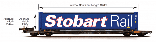 Stobart Rail Freight eddiestobartcomuploadsvehicle250railukconta