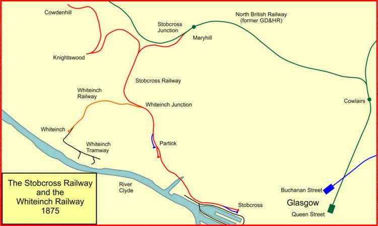 Stobcross Railway