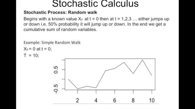 Stochastic calculus httpsiytimgcomvie5Dzzd4jr4maxresdefaultjpg