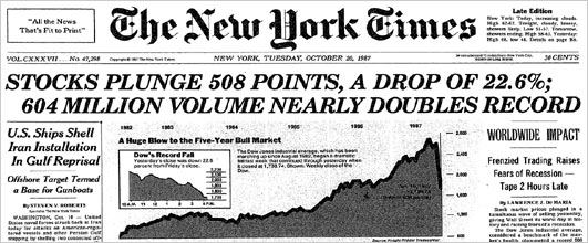 Stock market crash Black Monday the Stock Market Crash of 1987