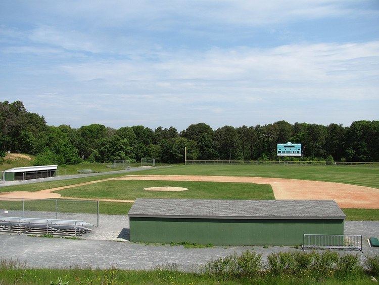 Stony Brook Field