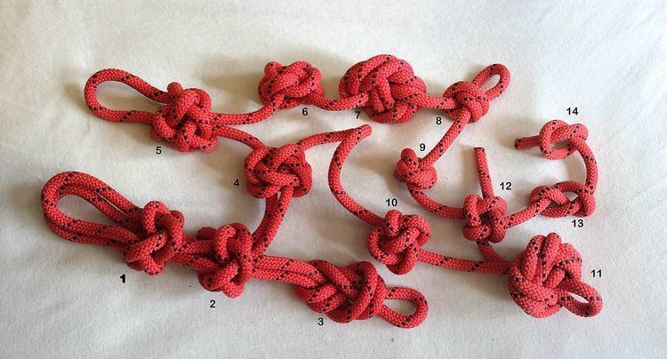 Stopper knot